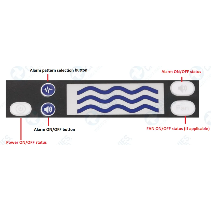 Davies Craig Low Coolant Level Alarm Kit | kutysilnik.pl